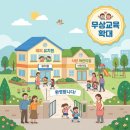 4세 무상교육 확대, 보육비 월 11만 원 지원받은 후기