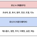 나라뮤직 이미지