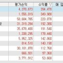 (주)엔에스브이 이미지