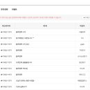 엠텍 | [오늘의 수익] '블루엠텍' 실제 회원 수익 후기 #MTNW이재상