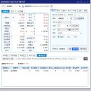 아이컴텍 | 공모주- 삼양컴텍 매도후기/ 신한투자증권