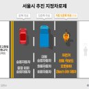 두지