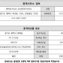 평택역 서부광장 이미지