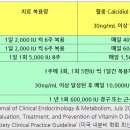 정현약국 네이버블로그