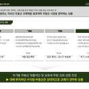 선우당구장 이미지