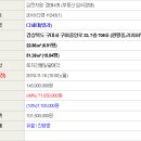 구미중앙로-7 이미지