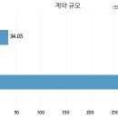 주식회사 케이씨에스 이미지