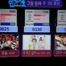 하누둥이 이미지