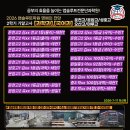 차오름과학단과학원 | 학원 | 26년 2학기 기말고사 과학과·국어과 결과 (물리·통합과학·생명과학·국어) 앱솔루트전문단과학원