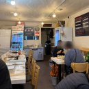 오늘은 밥대장 | 진접 오리구이 맛집 [오리대장 남양주본점] 오리꼬치 1kg 내돈내산 후기