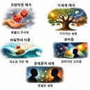 양자의 정체 이미지