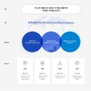 퓨처컨설팅 이미지