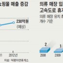 대박유통
