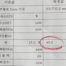 공임나라 이미지