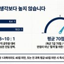 18.세진APT(행정) | 군사정보직 vs 기술정보직 군무원 차이점 완벽 정리 | 2027 최신 업데이트
