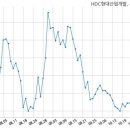 엠디아이 주식회사 이미지