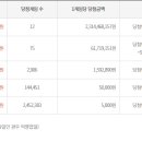 1136 이미지