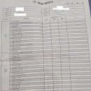 공임나라 | 그랜저 IG 3.0 주행거리 49,000km 공임나라 프리미엄 정밀점검 후기