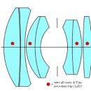 Radioactive | Summicron 50mm F2 1st / 심층리뷰