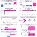 토경팜 이미지