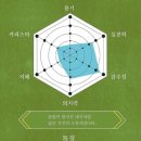 구름연못 이미지