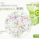 무주읍103 Daum카페