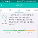 스마트윈 이미지