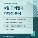수능플러스학원