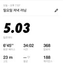 공작산 푸른펜션 이미지