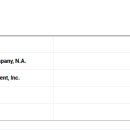 크라운 캐슬 이미지