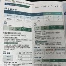 비스타안과의원 | 해운대 비스타안과 검안 후기 / 퍼스널아이즈라섹