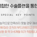 잇템성형외과의원 이미지