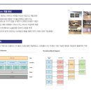 씨앤에스인테리어