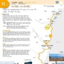 해파랑길 이미지