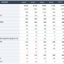 팜스토리 이미지