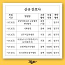 (주)충청구급이송센터 이미지