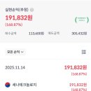 이노컴퍼니 네이버블로그