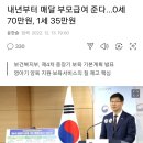 내년부터 매달 부모 급여 지급 이미지