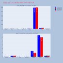 세종디자인뱅크 이미지