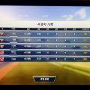 스트라이크존청주산남구장 이미지
