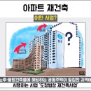 삼산 소공원 네이버블로그