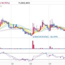 (주)태성석유 이미지