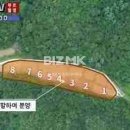 동연농장 이미지