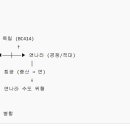 연하도 역현(易縣)의 지배 세력을 BC600~BC300년까지 정리해줘.
