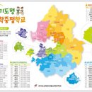 과학**** 이미지