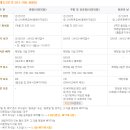 서울크럽 이미지