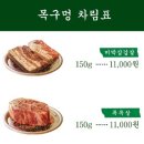 목구멍(경산점)
