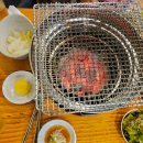 맛동산부동산 | 대구 맛동산 돼지숯불갈비 전문점 가성비 좋은 꼭 가볼만한 맛집