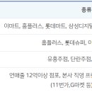 큰들주유소 이미지