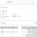 선수당구장 이미지